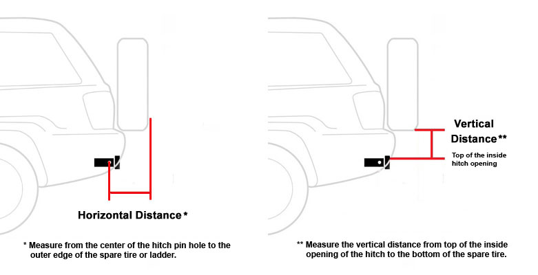 Spare Tire Clearances