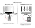 Ski box frame comparison