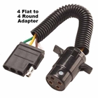 StowAway Electrical Hitch Adapter connects vehicle's wiring to cargo carrier's taillights